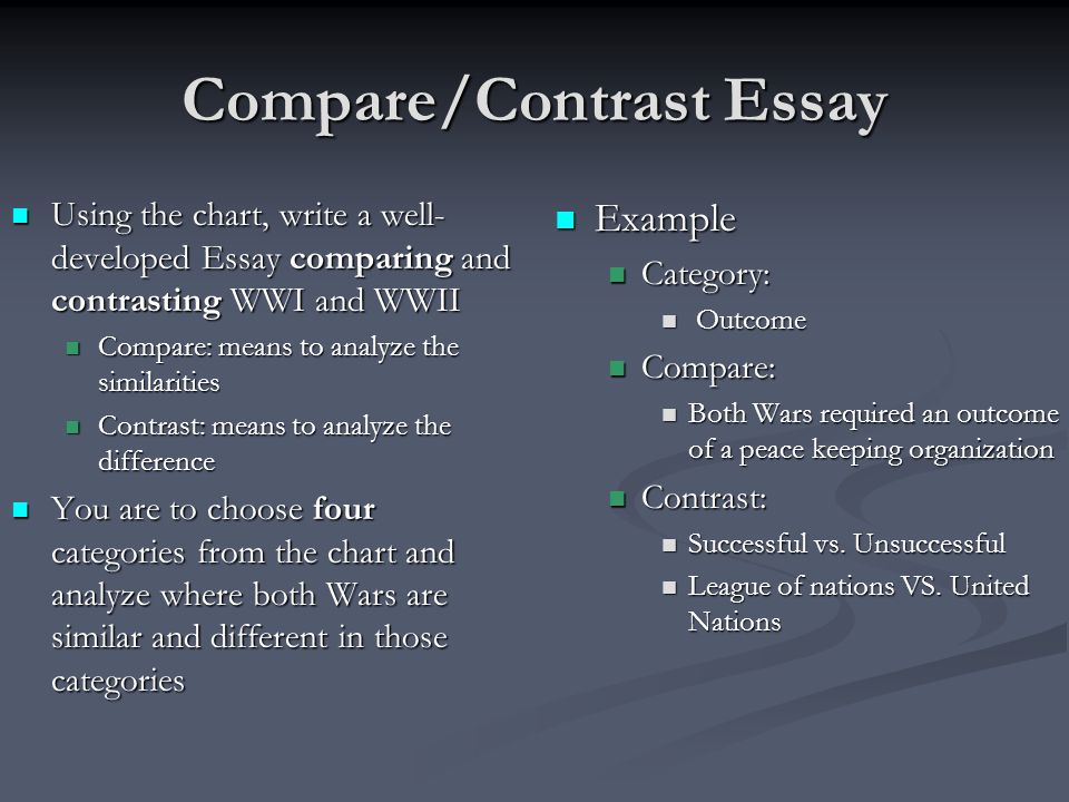 Compare and contrast essay thesis wwi and wwii